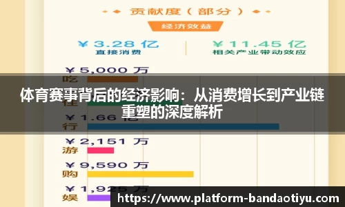 体育赛事背后的经济影响：从消费增长到产业链重塑的深度解析